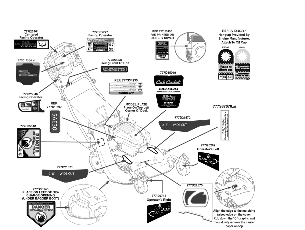 Label Map Diagram and Parts List for CC600 (12ACW6M9710)(2021) Cub Cadet Lawn Mower
